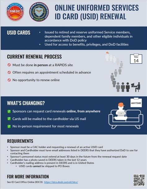 coast guard card renewal online